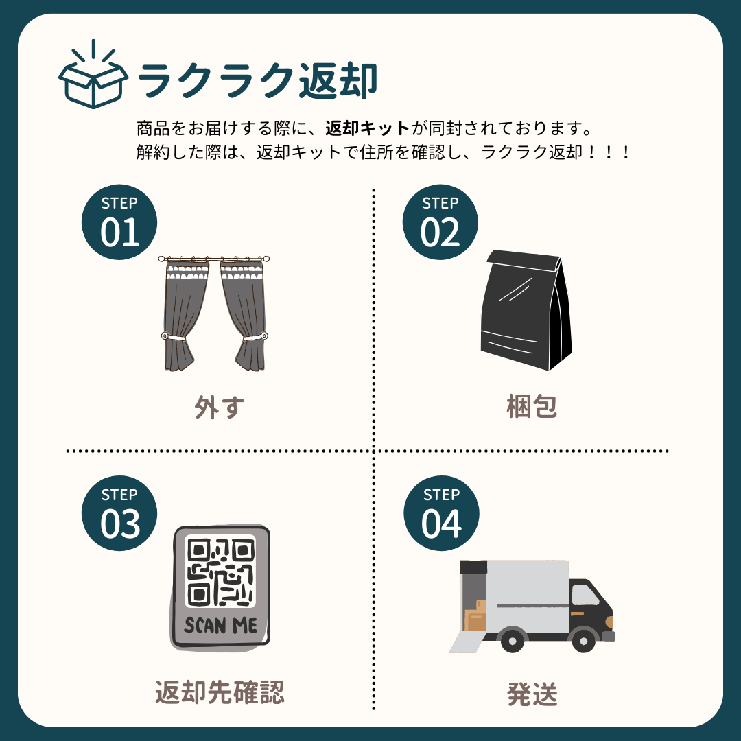 ⚫︎クーポン初月500円!⚫︎遮光1級カーテン 新生活3点セット